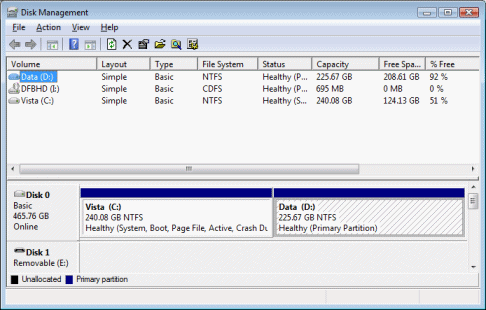 Disk management